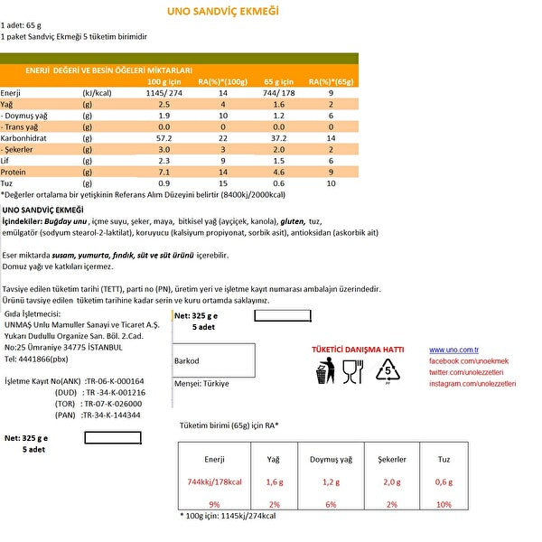 Uno Sandwich Bread (5-Pack) – 11.4 oz (325 g)
Back side of the package, showing the nutrition facts