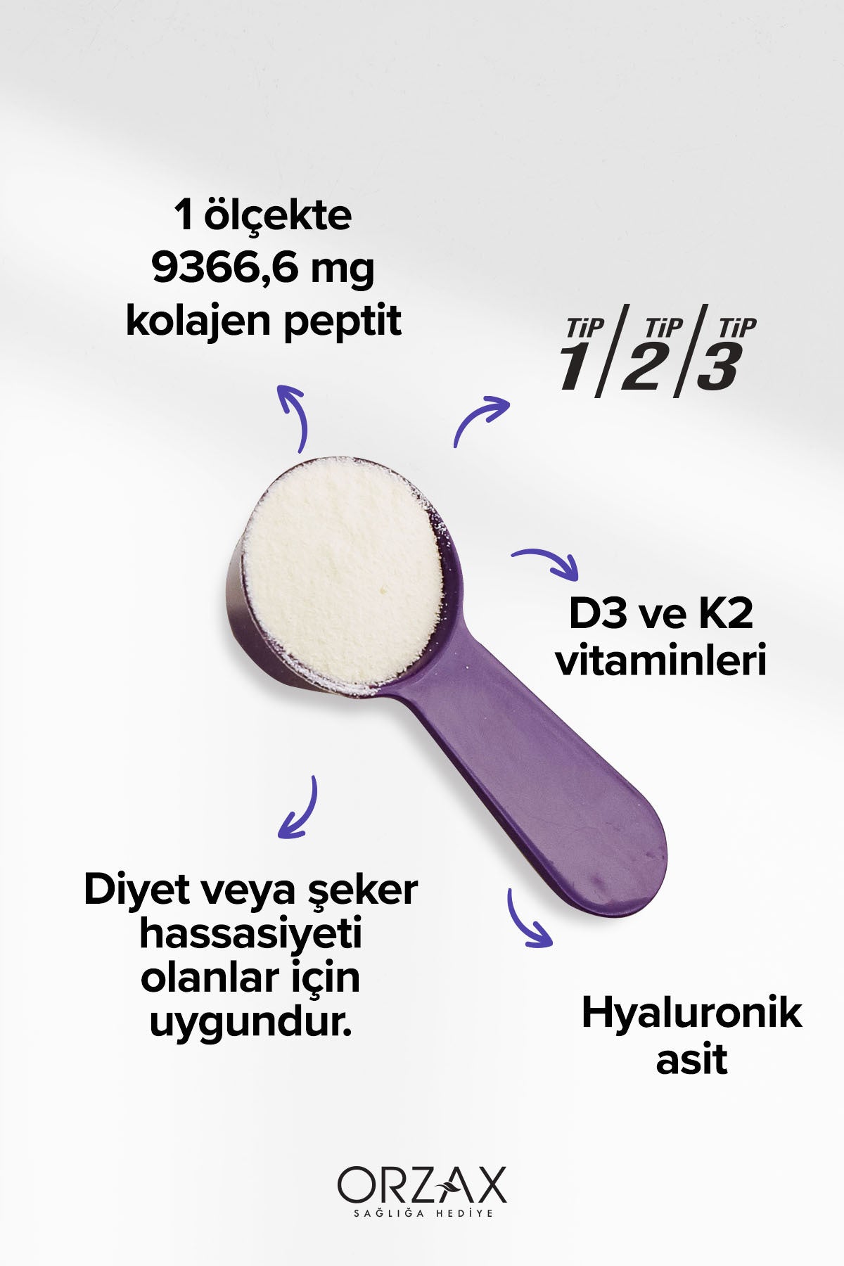 DAY2DAY The Collagen All Body is a comprehensive collagen complex powder formulated with bovine-sourced Type I, Type II, and Type III Collagen Peptides, combined with Hyaluronic Acid, Vitamin C (Ascorbic Acid), Vitamin D3 (Cholecalciferol), Vitamin K2 (Me