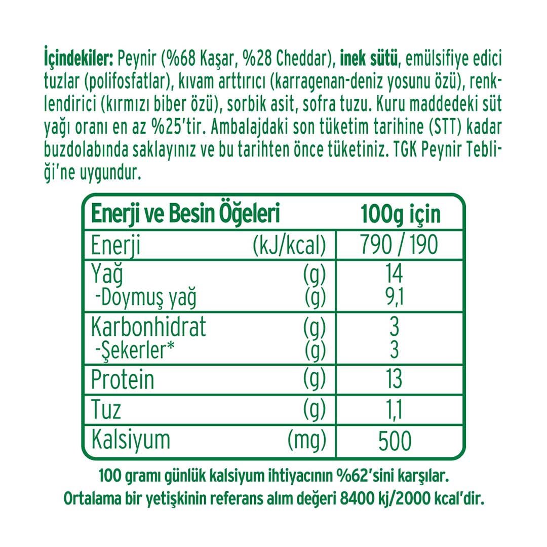 Nutrition Facts information label for a Sutas Mini Cream Cheese 20 grams  product in Turkish