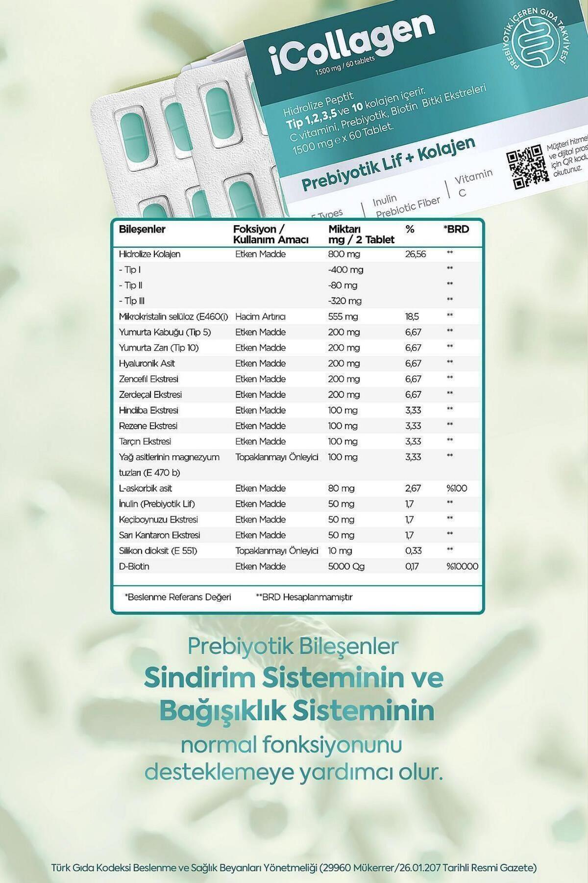 icollagen Collagen and Prebiotic Tablets combine complex bovine collagen (5 types) with prebiotic and probiotic support in a convenient, unflavored tablet form.