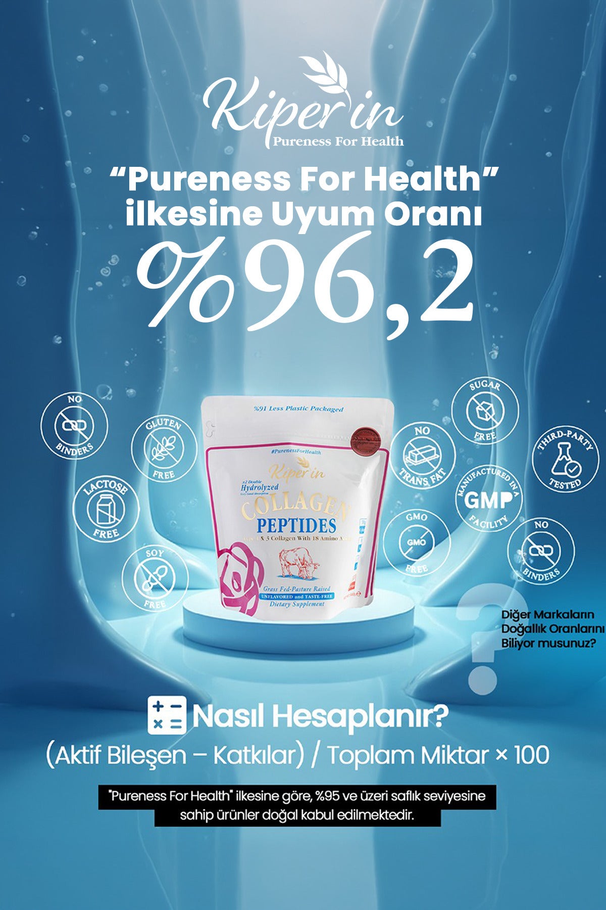 Kiperin Double Hydrolyzed Collagen Peptides is a premium bovine collagen powder formulated with advanced double hydrolysis technology to provide highly bioactive, small-molecule collagen peptides.