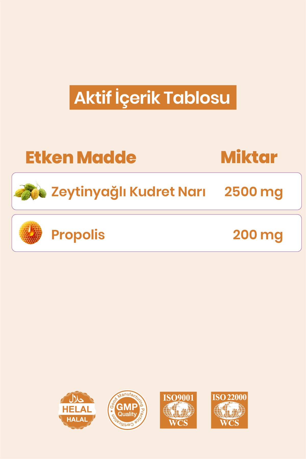 MOMORDICA Zeytinyagli Kudret Nari with Propolis and Honey is a traditional herbal blend inspired by centuries-old use of bitter melon (kudret nari) in Türkiye.