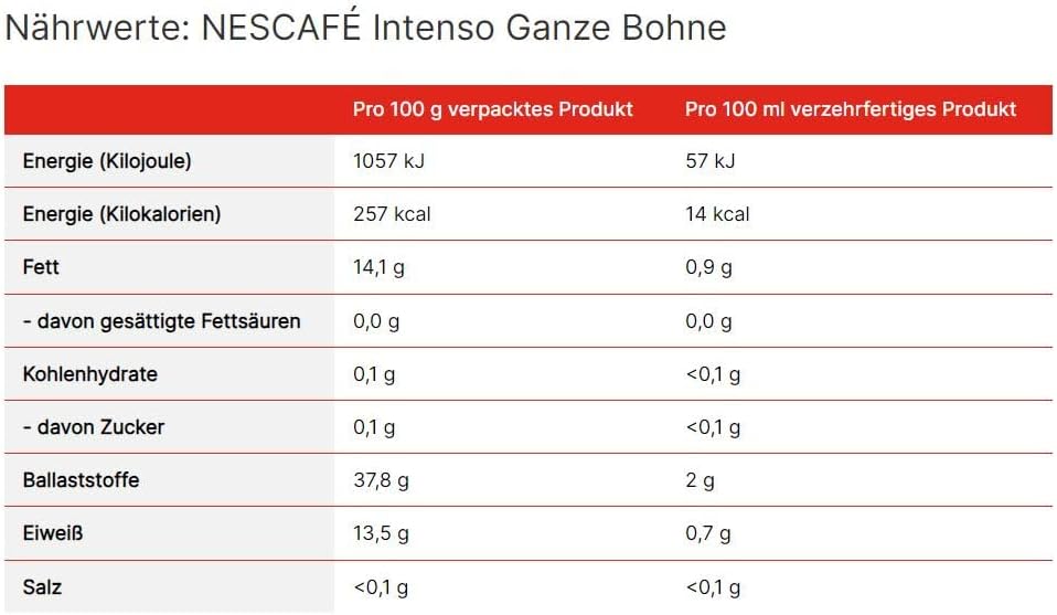 Nescafe Intenso Whole Bean Coffee delivers a bold and full-bodied coffee experience crafted from a balanced blend of Arabica and Robusta beans.