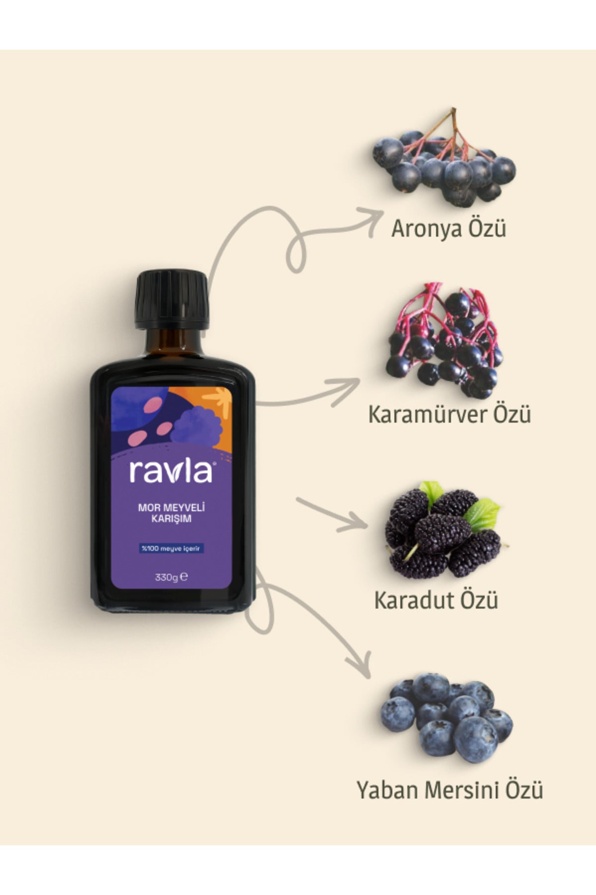 Ravla Purple Fruit Mix brings together a vibrant selection of purple-toned fruits in one convenient pack.