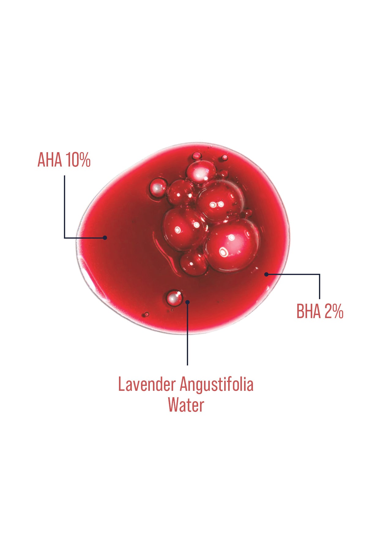 Skin Sensual Red Peel AHA 10% + BHA 2% Exfoliating Serum is a powerful yet balanced chemical exfoliant designed to help improve the look of uneven skin tone, dullness, and rough texture.