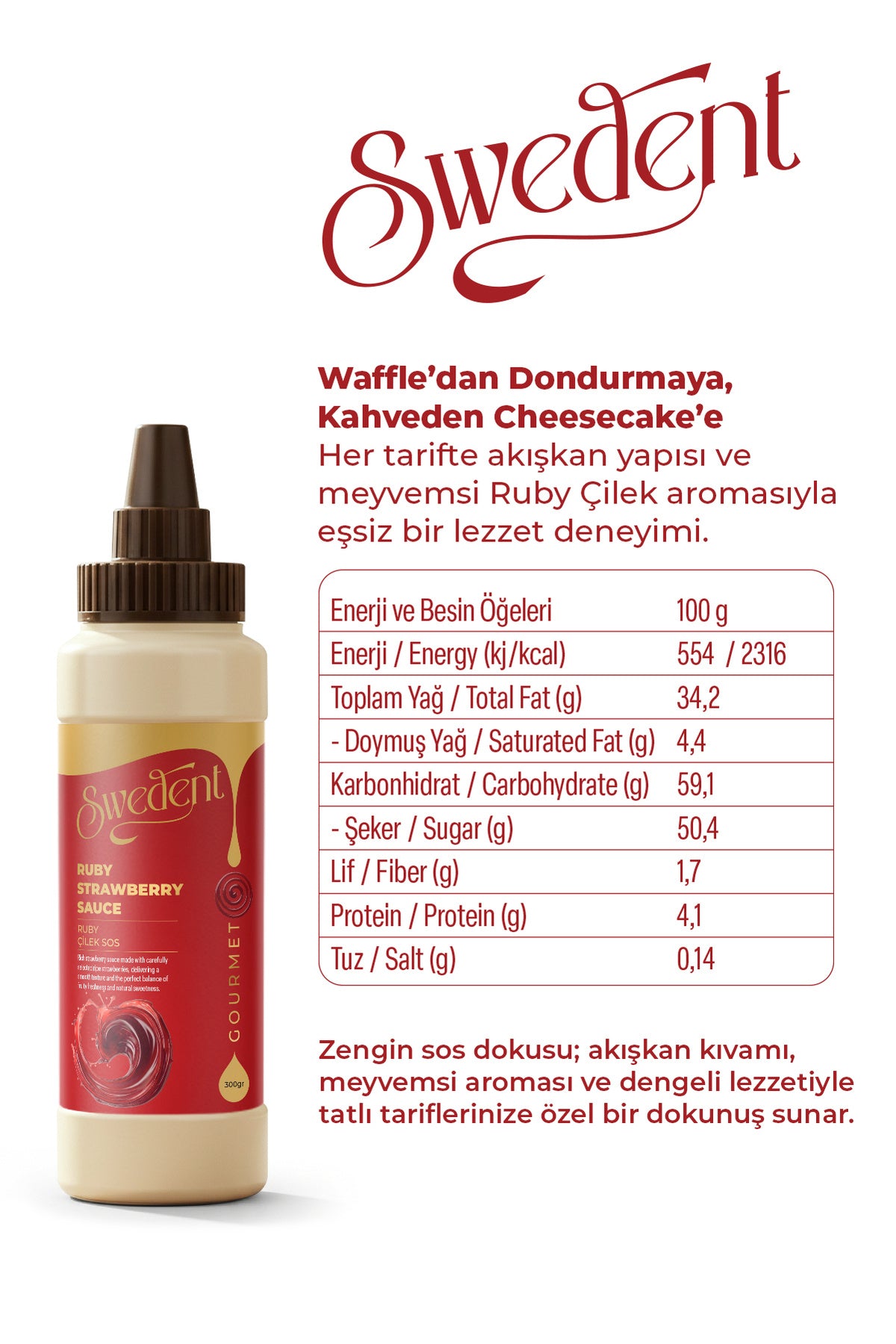 Enjoy the vibrant taste of real fruit with Swedent Gourmet Series Ruby Strawberry Flavored Sauce.