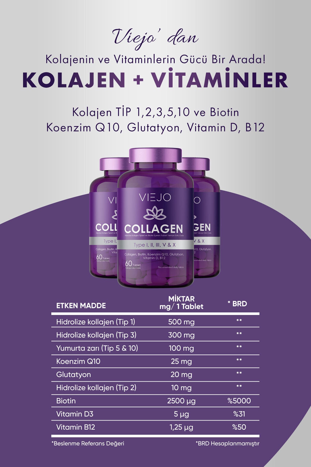 Viejo Collagen Complex Tablets provide a comprehensive blend of Collagen Types I, II, III, V, and X combined with Biotin, Coenzyme Q10 (CoQ10), Glutathione, Vitamin D (Cholecalciferol), and Vitamin B12 (Cobalamin).