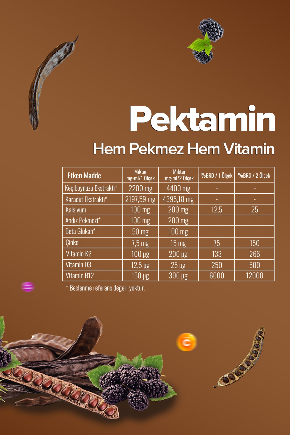 Zühre Ana Pektamin is a carefully crafted molasses blend made from carob extract, black mulberry extract, and andiz molasses, enriched with selected vitamins and minerals.